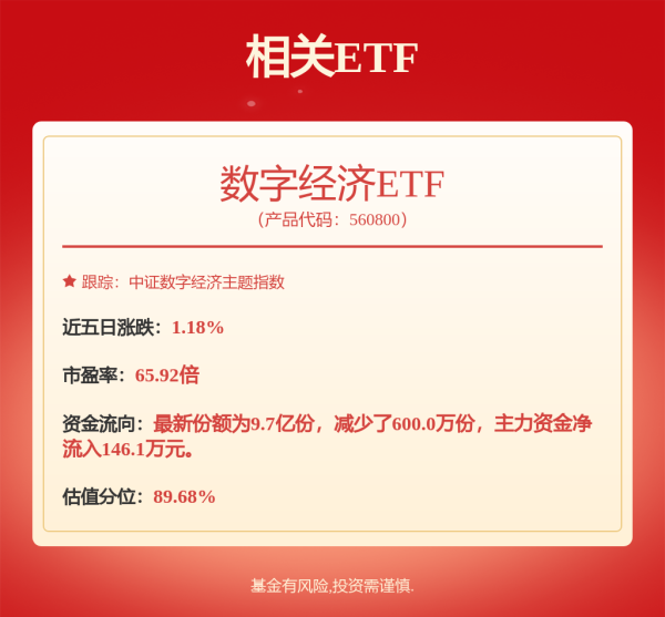 秦安配资 券商员工扎堆“考公”，发生了什么？