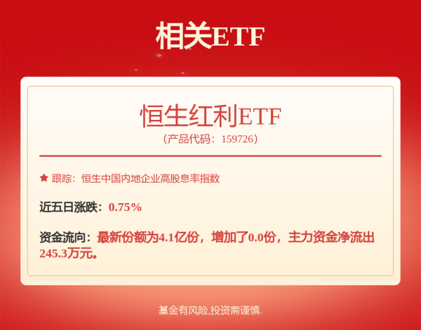 益上线 平安资管增持农行H股至15.09% 银行股价值重估信号显现