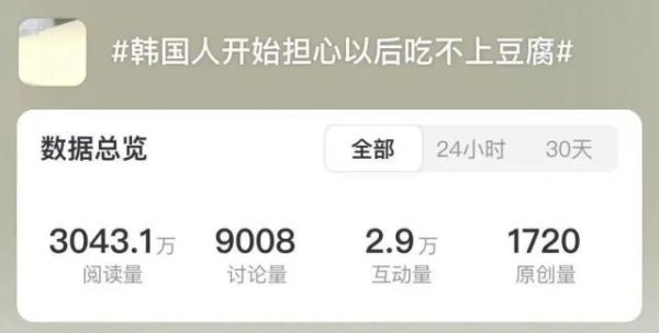 金多多 韩国人开始担心以后可能吃不上豆腐